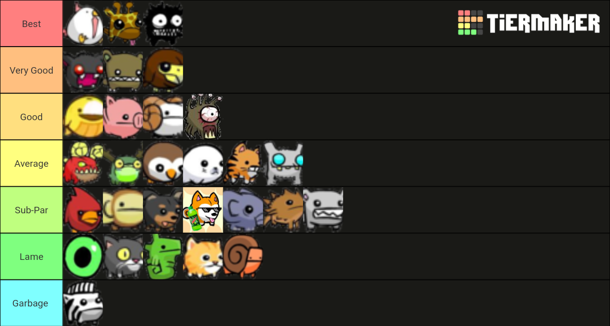 My their list of animal orbs. : r/castlecrashers