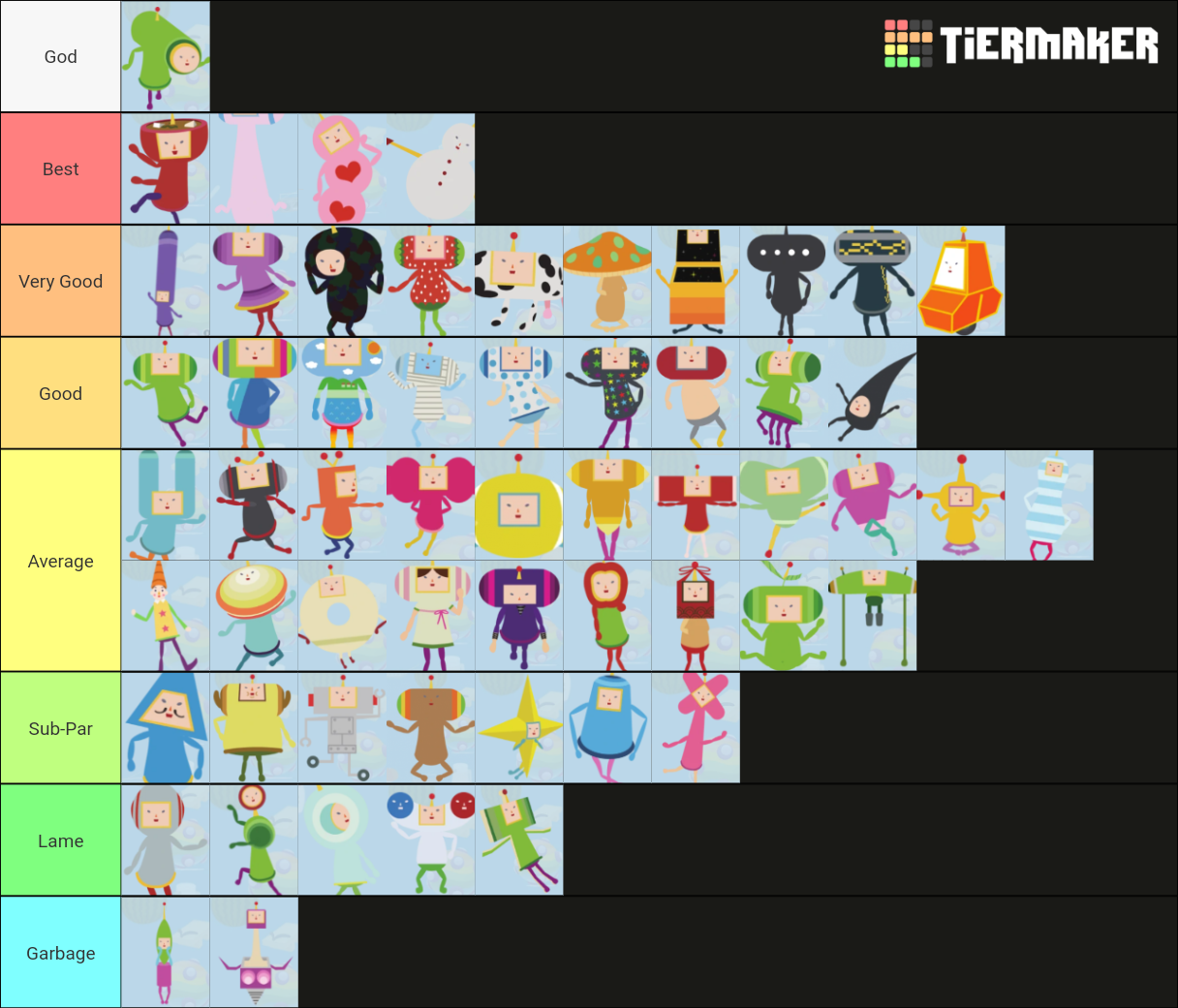 Strongest legendary and mythical Pokémon tier list : r/tierlists