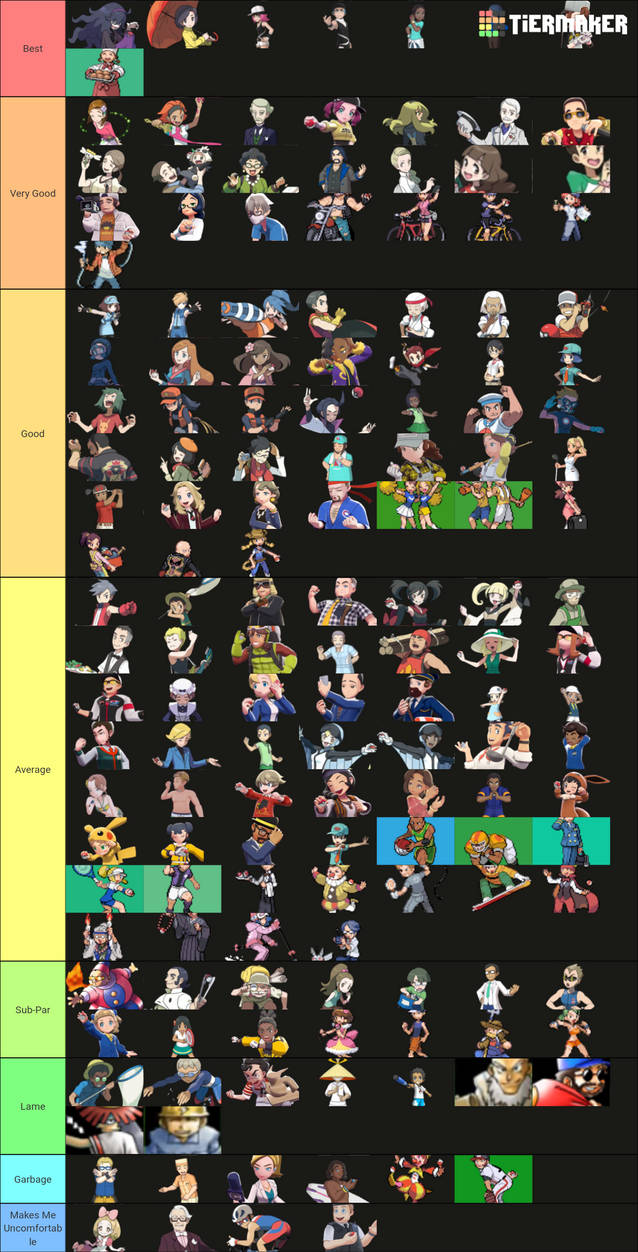 Pokemon Class Guide Pokemon Trainer Classes Can We Talk About The Pokemon Trainer Classes