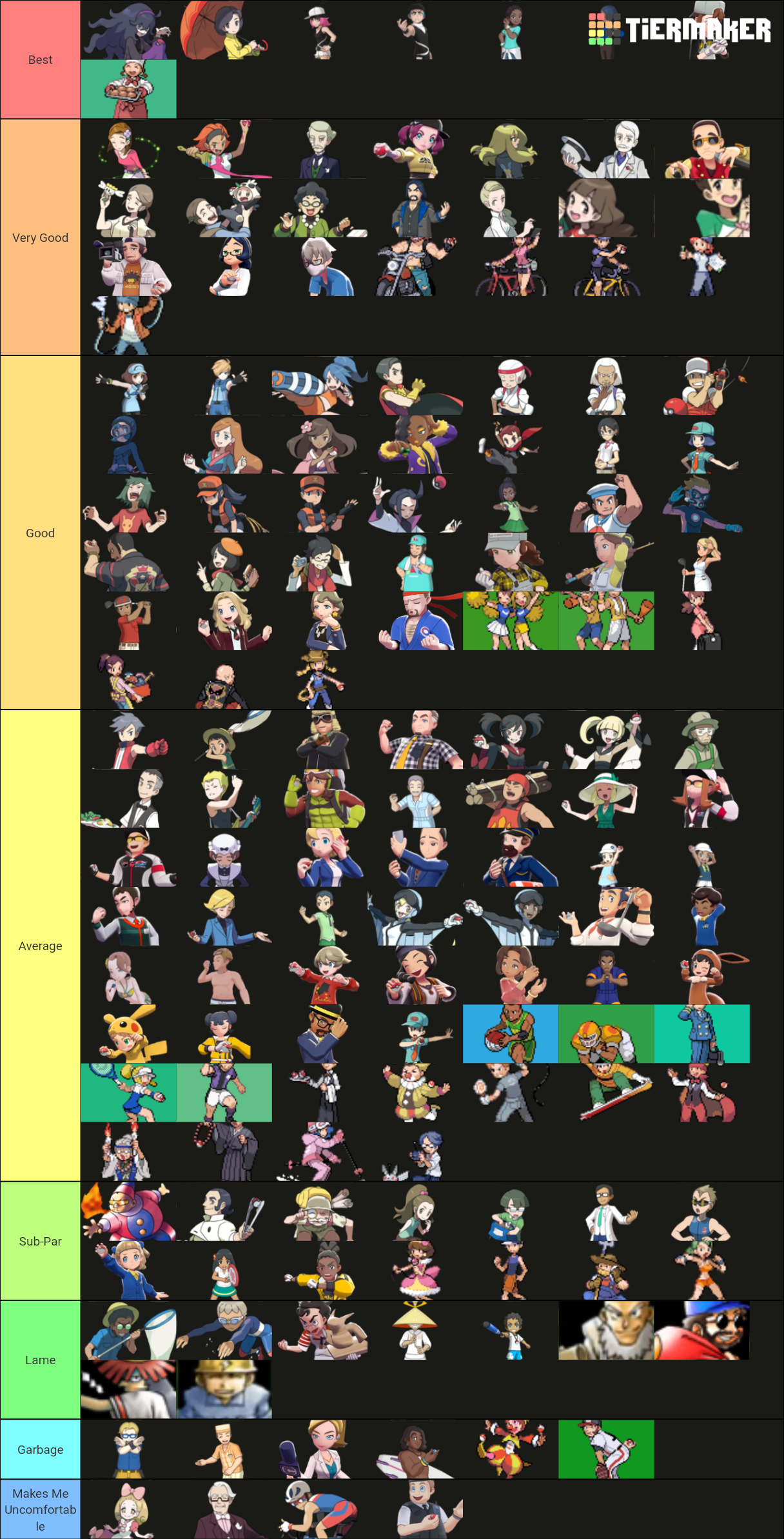 I rank all the Alola Pokemon by SockMonkeyEnthusiast on DeviantArt