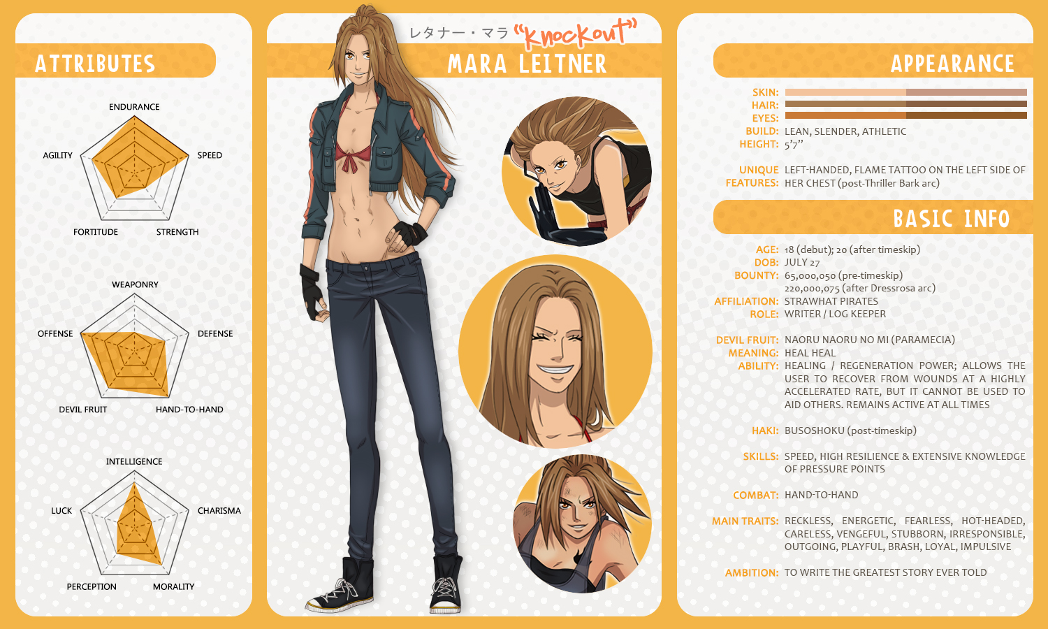 One Piece OC Profile Mara by Enjoumou on DeviantArt