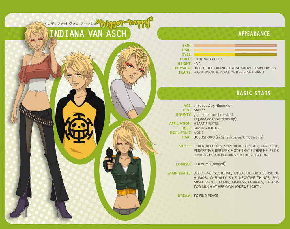 One Piece OC Profile Indy by Enjoumou on DeviantArt