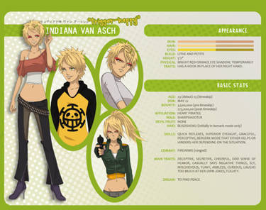 Explore the Best Onepieceoc Art DeviantArt