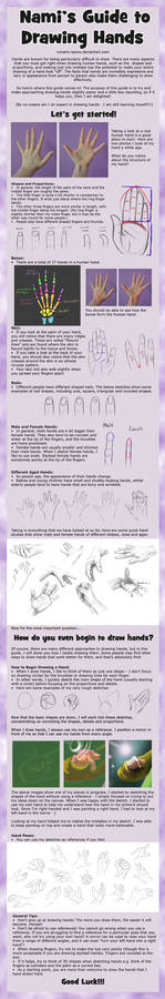 Nami's Guide to Drawing Hands