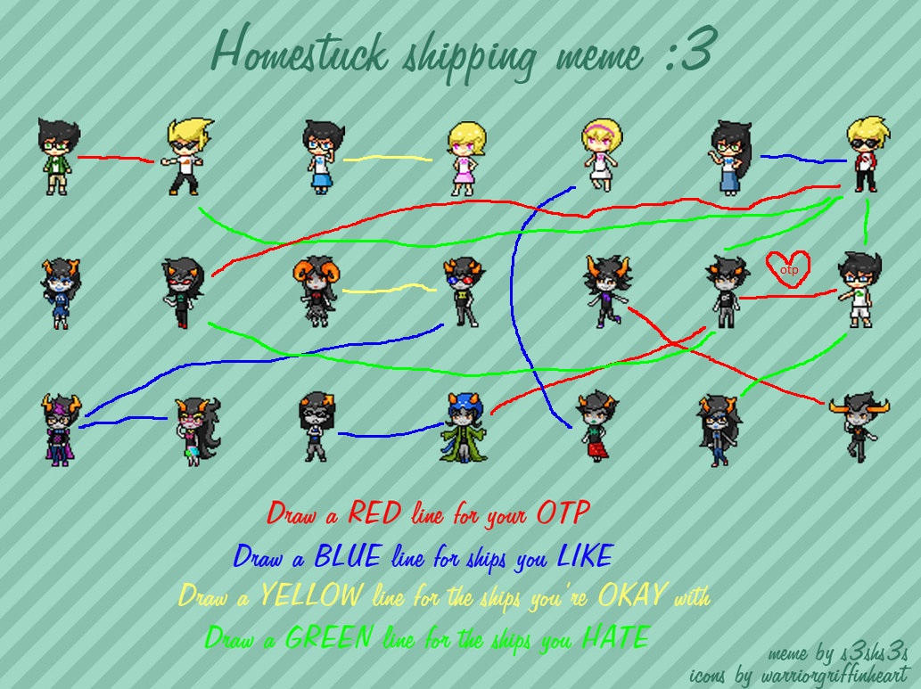 Homestuck Shipping Chart by TwinkleDash on DeviantArt