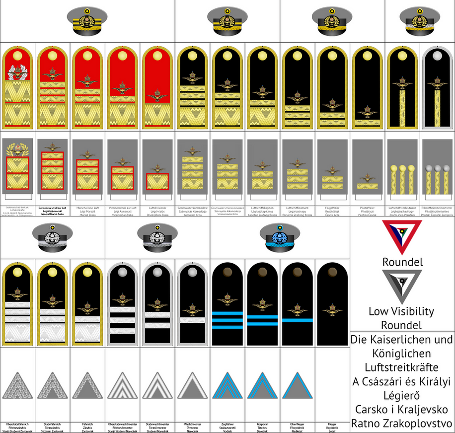 Air Force Raf Ranks Imperial and Royal Air Force Ranks by Dragon-of-Ra on DeviantArt