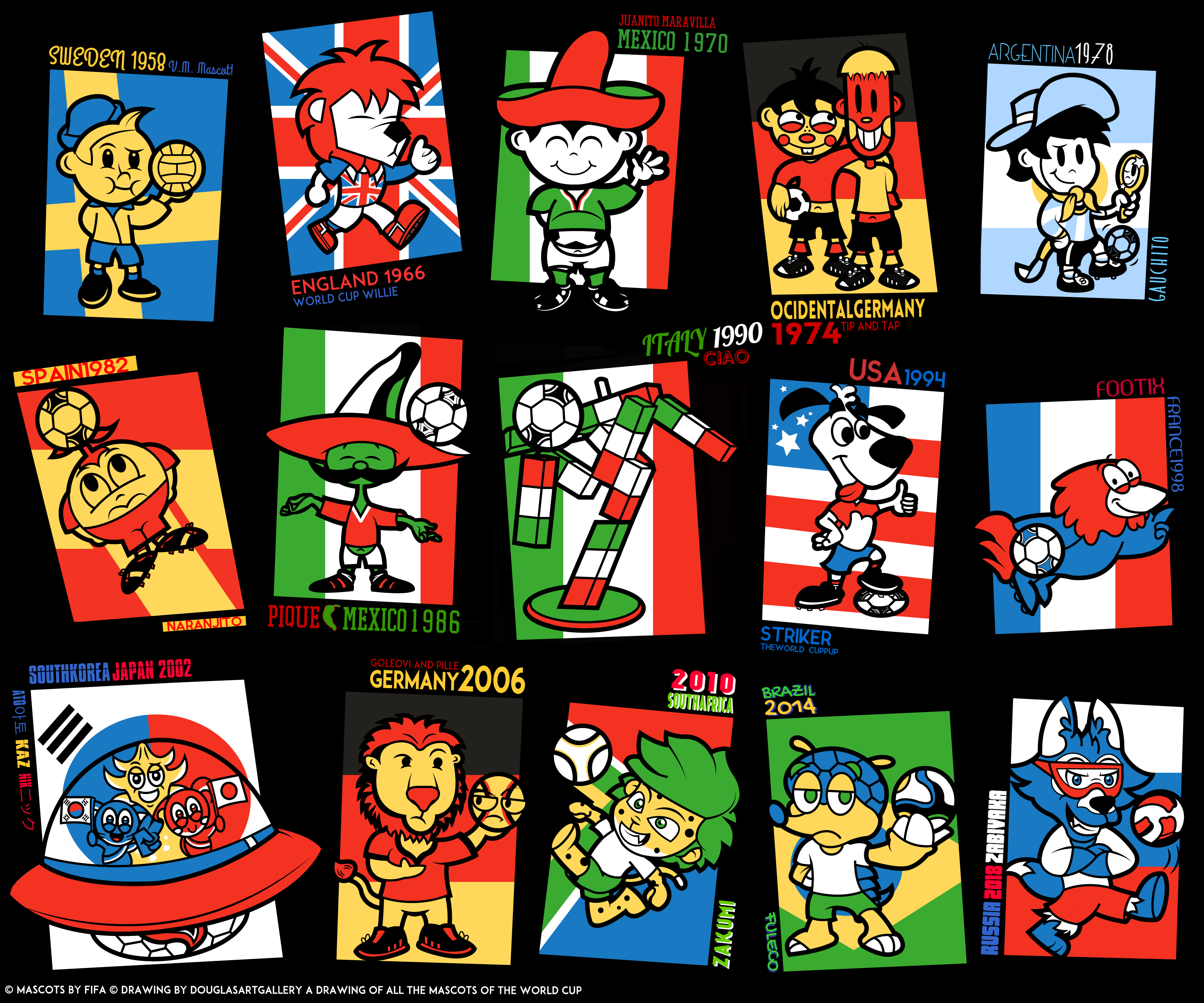 All FIFA World Cup Mascots (Until this Moment) by DouglasArtGallery on ...
