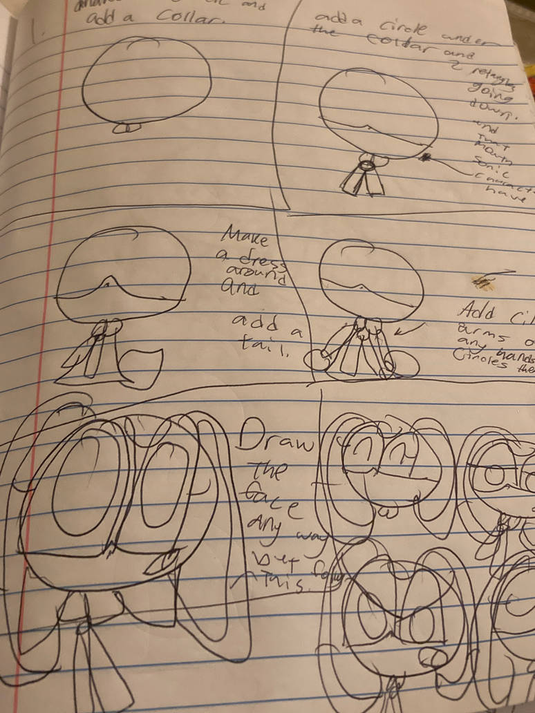 Cream The Rabbit Drawing Guide How I rush draw cream the rabbit by Apricotthehedgehog12 on DeviantArt