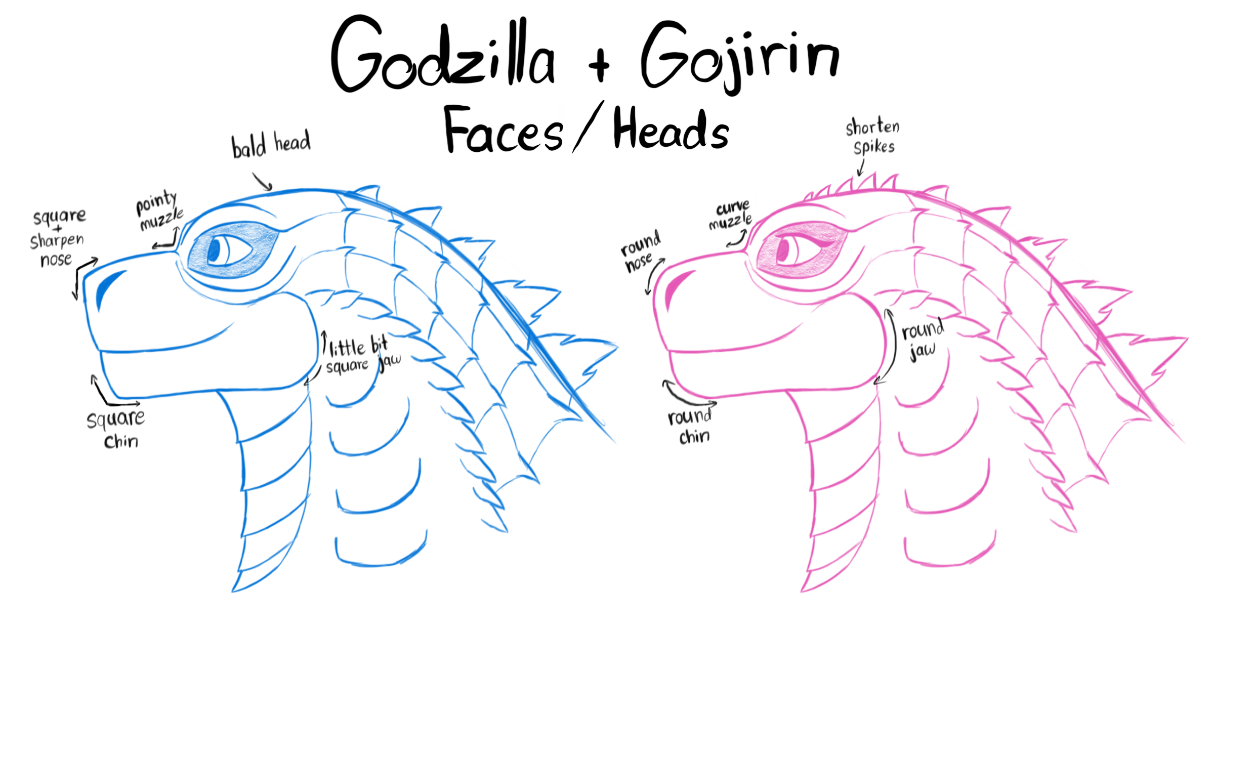 Godzilla And Gojirin