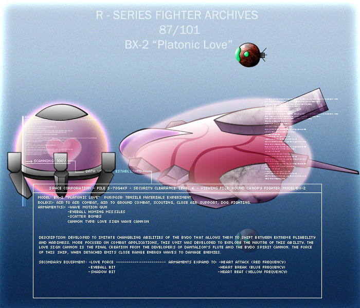 BX-2 'Platonic Love'