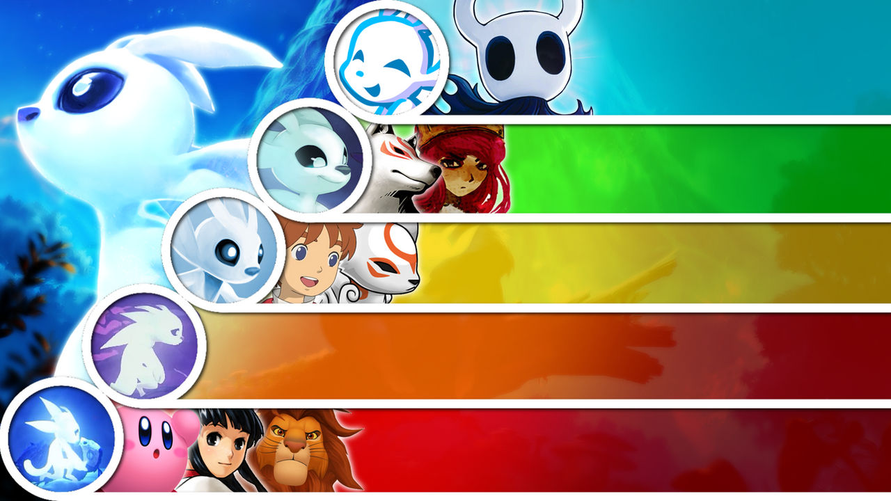 Matchup Tier List: Ori by SpaceDBW on DeviantArt