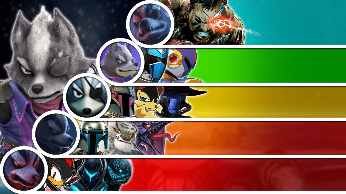 Matchup Tier List Wolf O' Donnell by SpaceDBW on DeviantArt