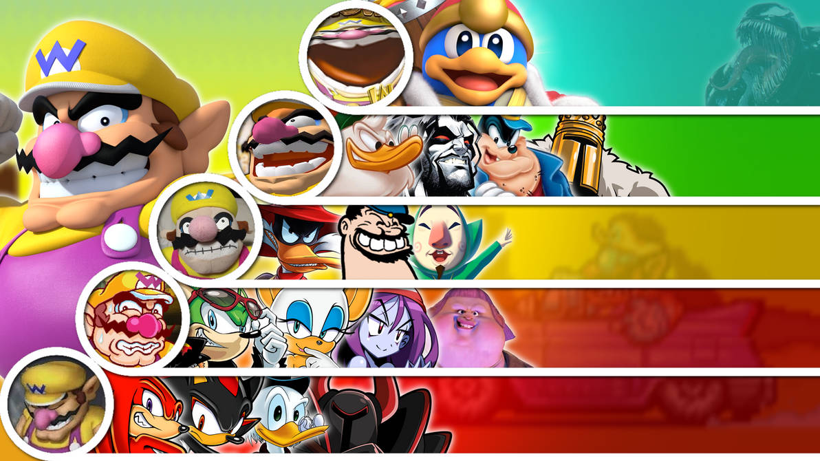 Matchup Tier List Wario by SpaceDBW on DeviantArt