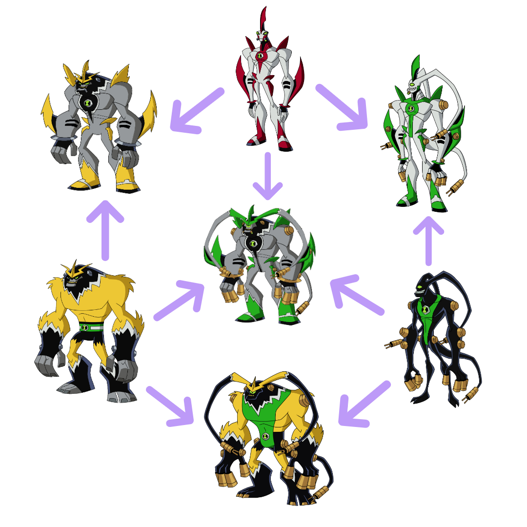 Ben 10 Original Aliens by G410 on DeviantArt