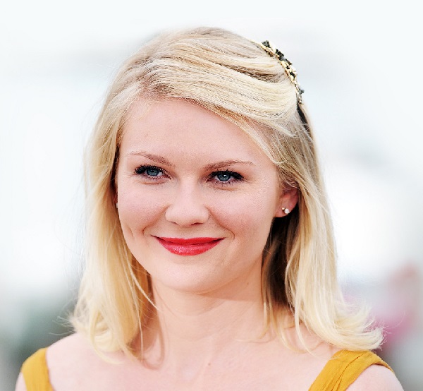 Kirsten Dunst Height, Weight, Bra Size by davisaldous on DeviantArt