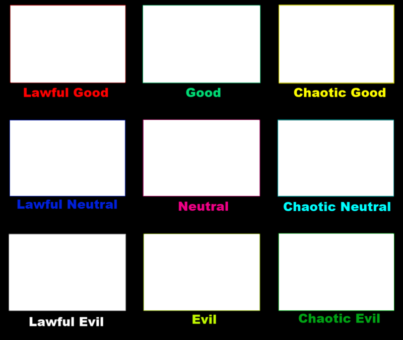 Blank Alignment Chart 2 by DogPersonThing on DeviantArt