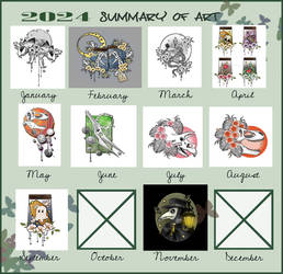Summary of art 2024