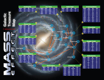 Mass Effect Galaxy Item Map
