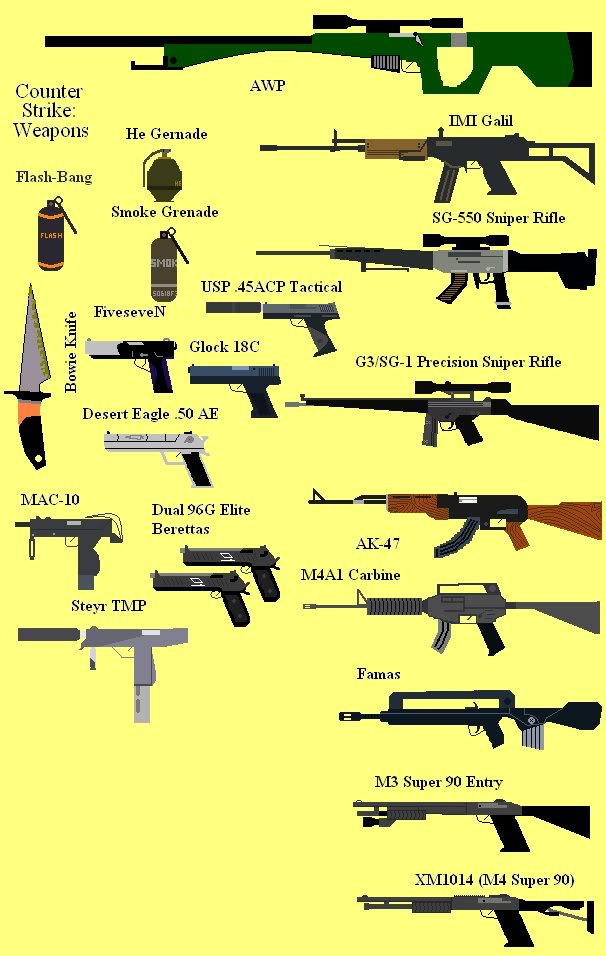 Css Revolver CSS Guns - MS Paint by Road-Block on DeviantArt