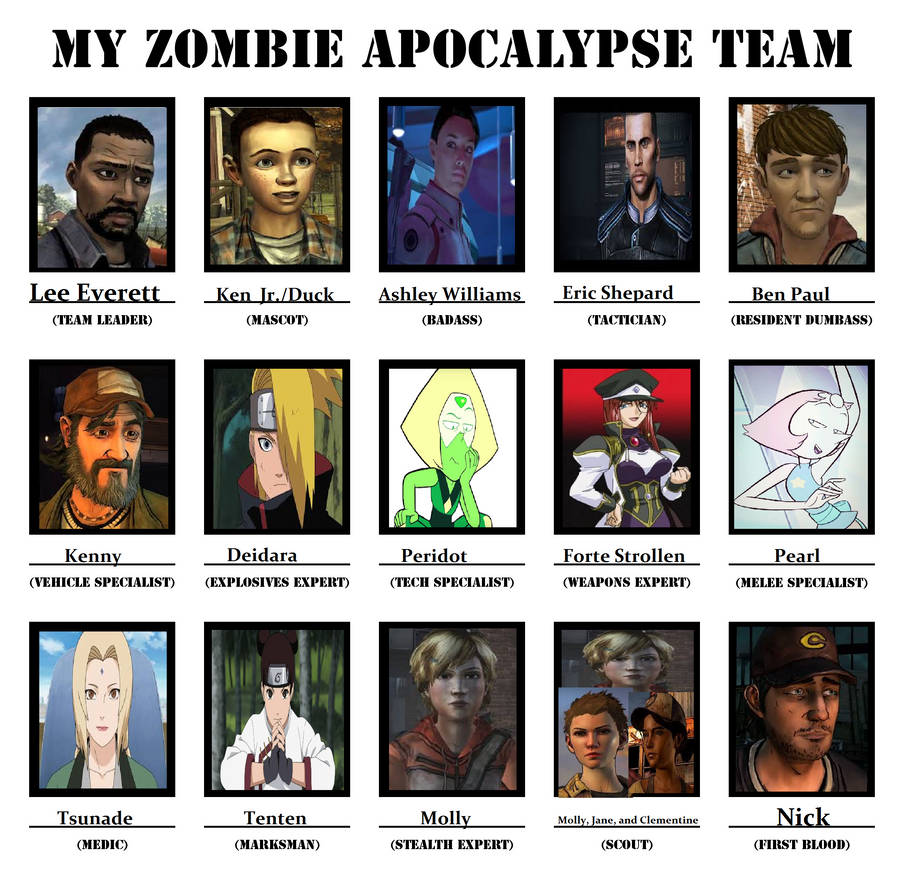 Zombie Apocalypse Team Template prntbl concejomunicipaldechinu gov co Zombie Apocalypse Team Template prntbl concejomunicipaldechinu gov co