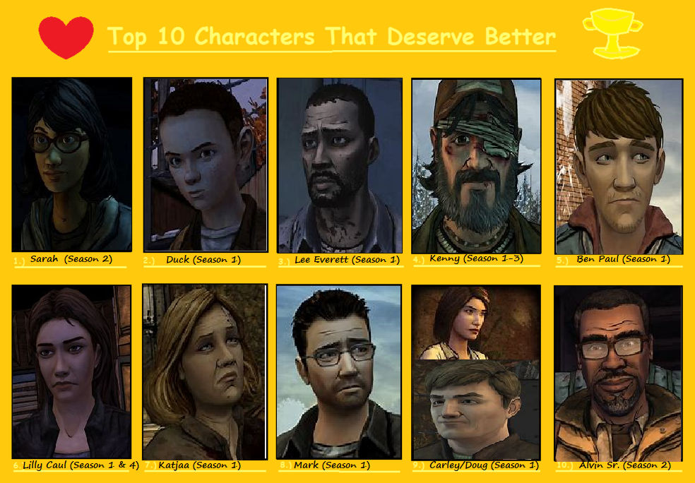 Top 10 Character That Deserve Better (TWD Edition) by Kitt4Katt on ...