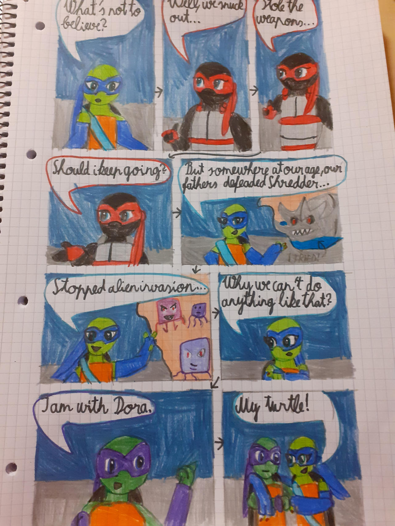 Rottmnt next gen: C 1 P 2 by StupitPizza on DeviantArt