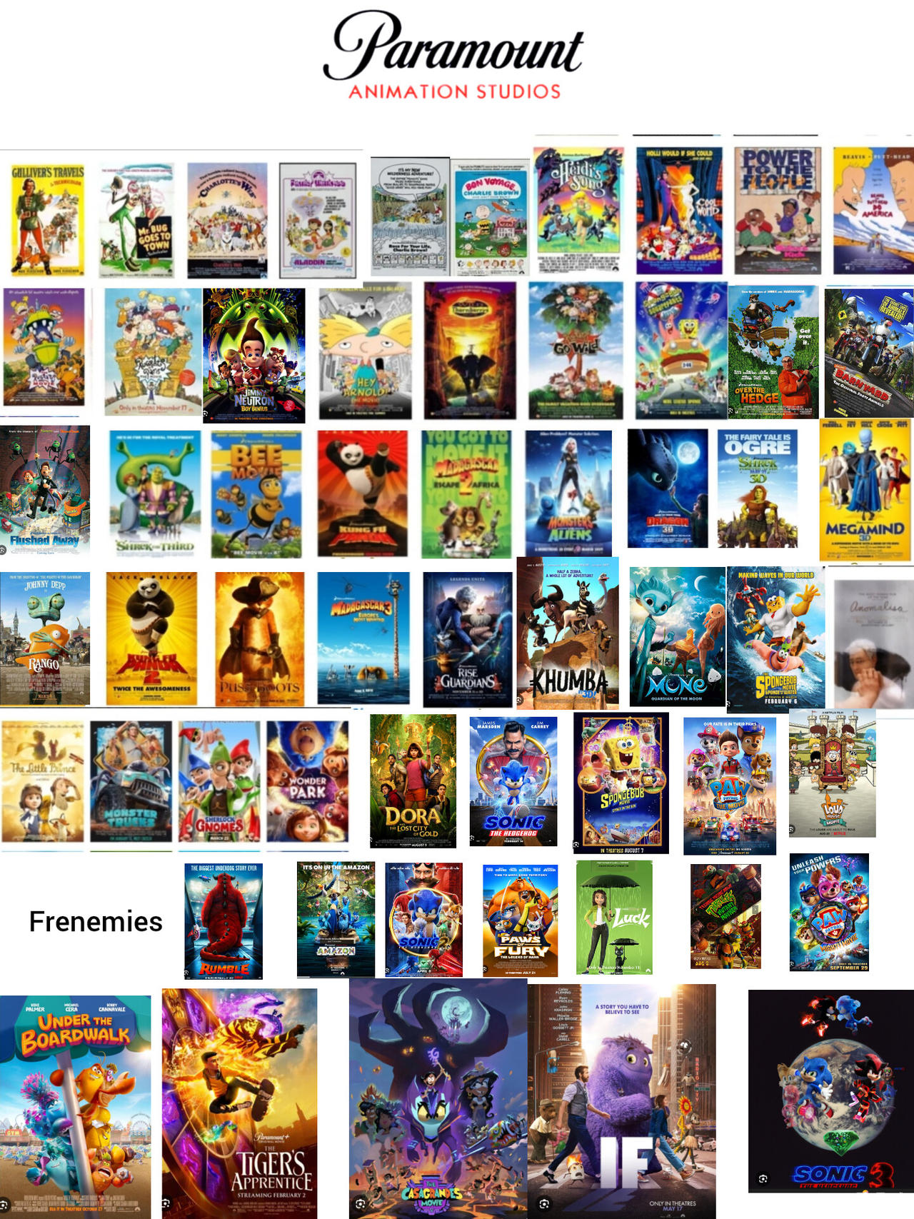 List Of Paramount Animation Studios (1939-2024) by 2nth on DeviantArt