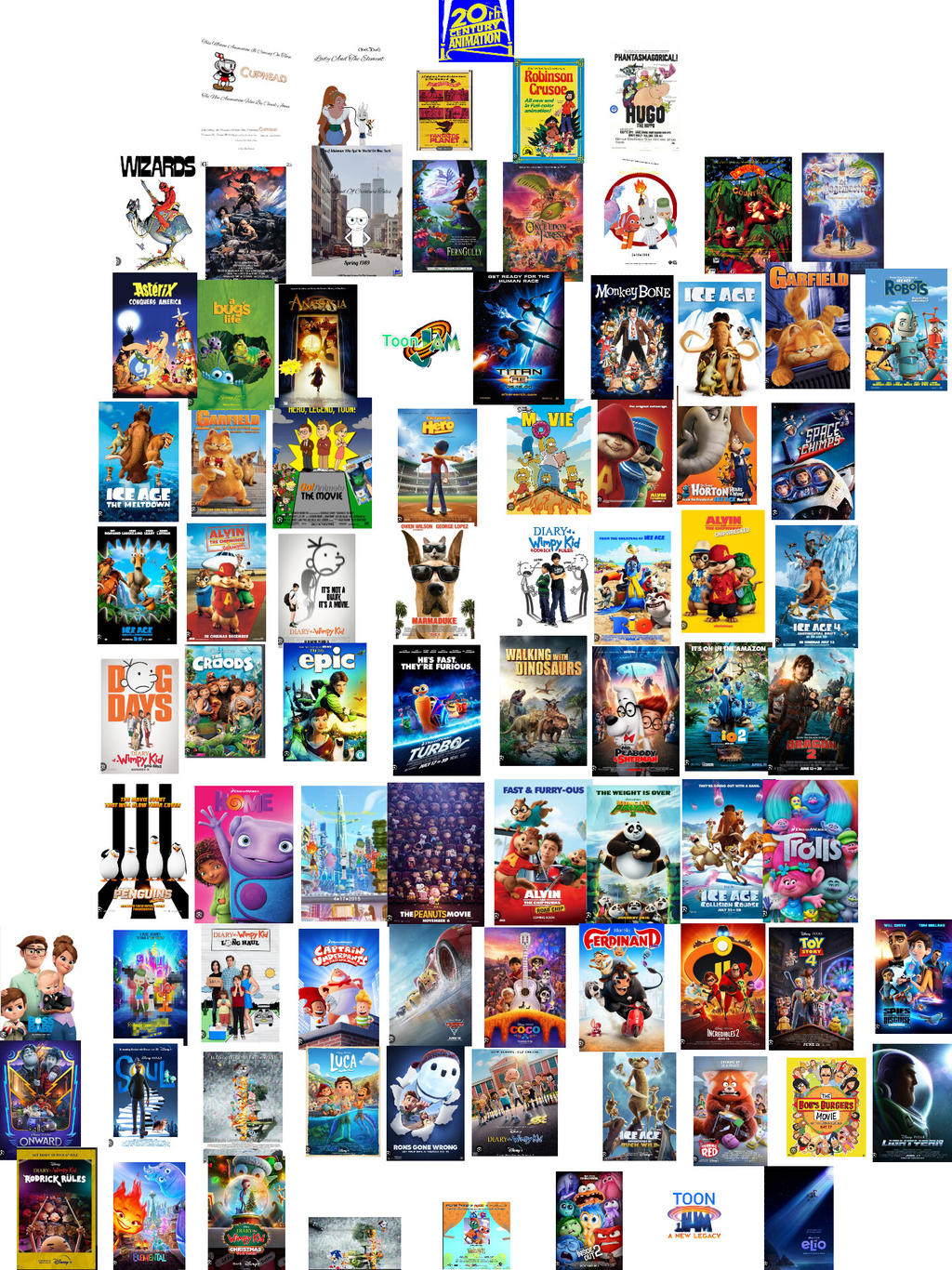 List Of 20th Century Animation (19692025) by 2nth on DeviantArt