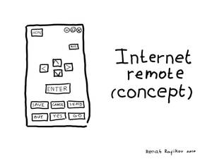 Internet remote