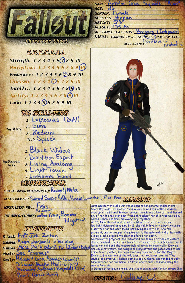 Aime's Fallout Character Sheet by Phoentrix on DeviantArt
