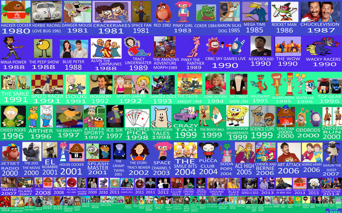 Cbbc 100 Ultimate History 1980 2023 By Trevhamilto by Treverlehamilton ...