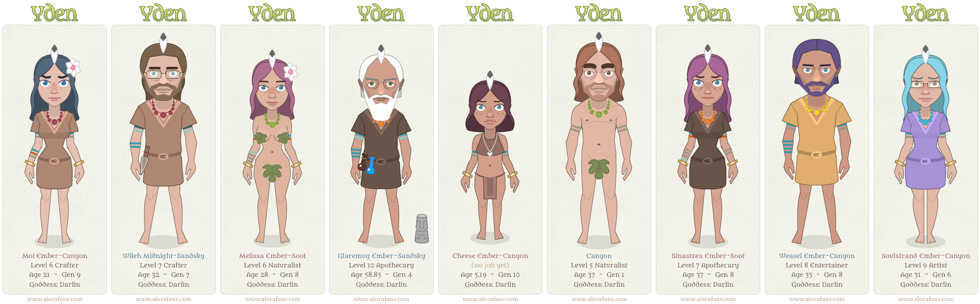 Some Yden People!