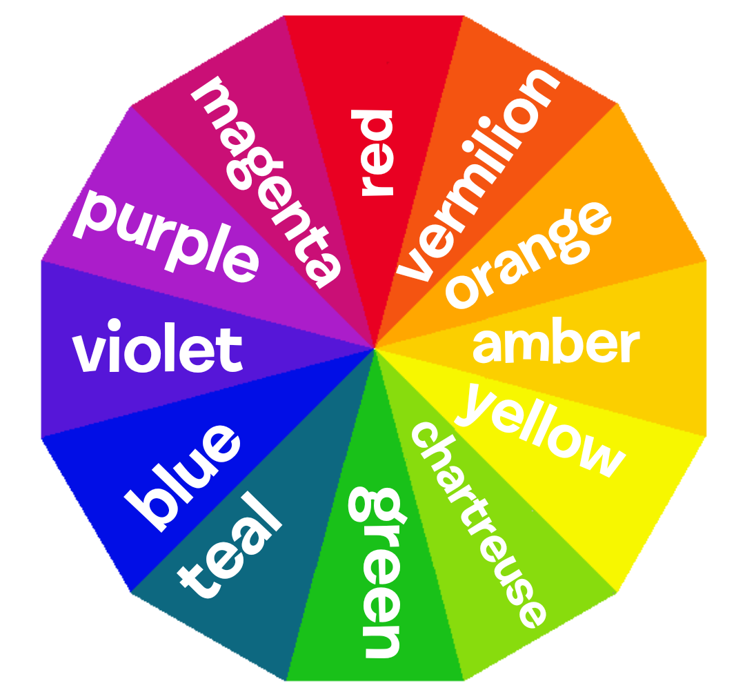 Color Wheelwith Names My Color Wheel by Jorywazzup on DeviantArt
