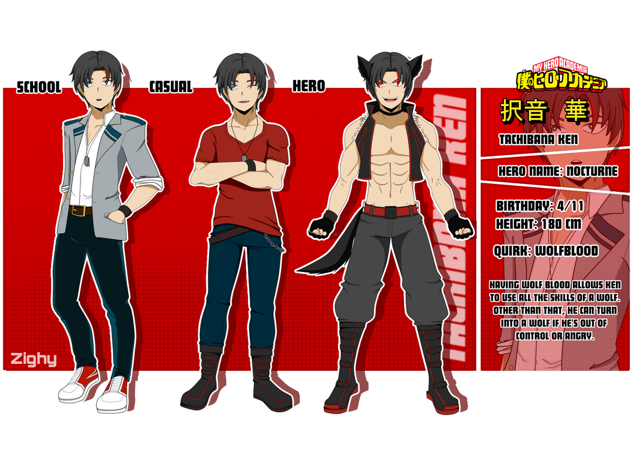 Featured image of post The Best 11 Mha Oc Male Fire