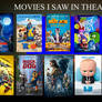 Movies I Saw In Theaters