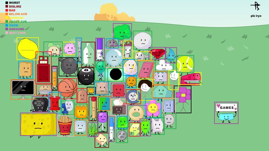 Bbf Stats my BFB Rating by EskieTheFlipper on DeviantArt