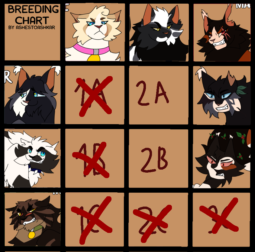 Breeding Grid Warrior cats breeding grid (open) by Tanchoigu1 on DeviantArt