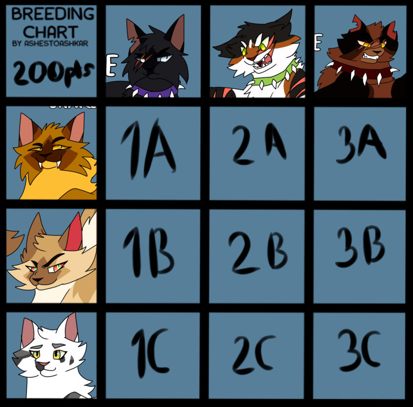 Breeding Grid Warrior cats breeding grid 2 (open) by Tanchoigu1 on DeviantArt