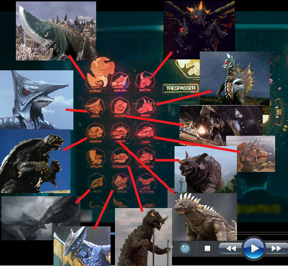 Pacific Rim Uprising Easter Egg - Monsters skulls by PedroAugusto14 on ...