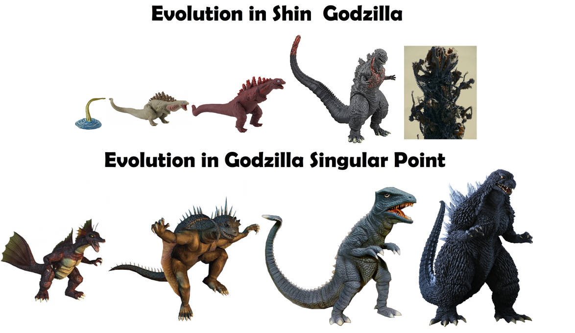 Godzilla Evolution Logic By PedroAugusto14 On DeviantArt godzilla-evolution-logic-by-pedroaugusto14-on-deviantart