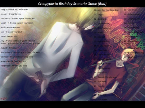 Creepypasta Birthday Scenario (Bad)