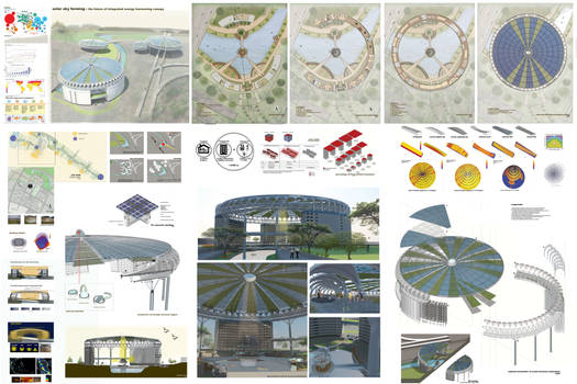 Thesis Overview