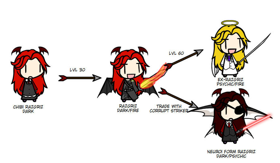 Touhoumons Razzy by Phantom-The-Hedgehog on DeviantArt