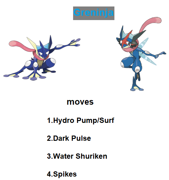 Greninja Moves By RedDemonInferno On DeviantArt greninja-moves-by-reddemoninferno-on-deviantart
