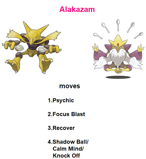 What are the best movesets for this Alakazam? : r/poketwo