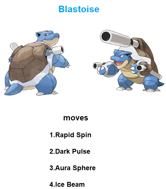 Blastoise moves by RedDemonInferno on DeviantArt Blastoise moves by RedDemonInferno on DeviantArt