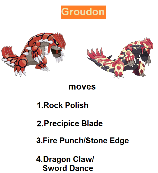 Groudon Moves By Reddemoninferno On Deviantart