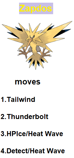 Zapdos moves by RedDemonInferno on DeviantArt