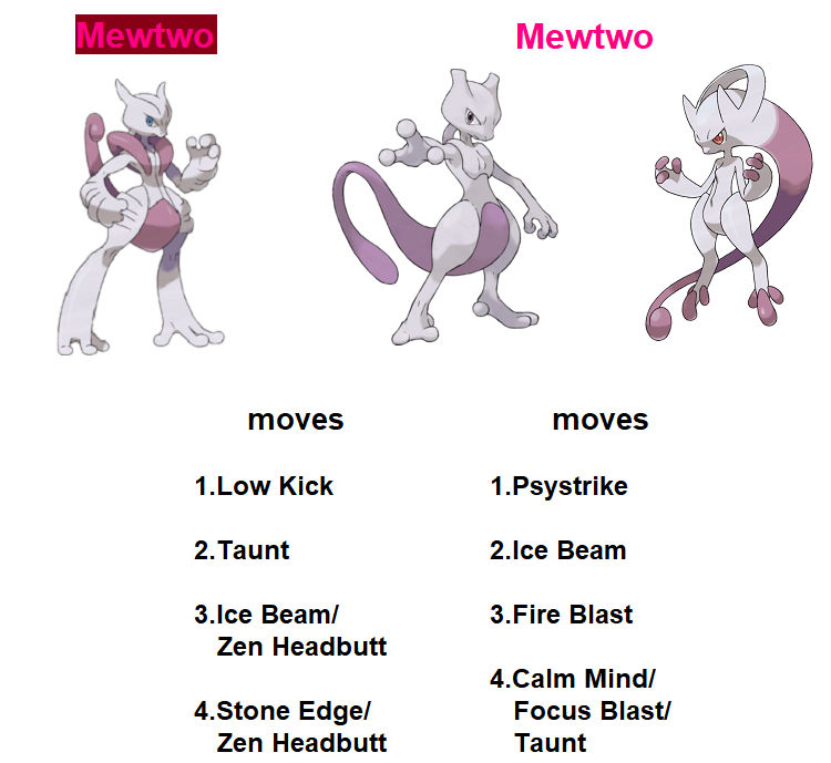 New moves for Mewtwo - Pokemon GO