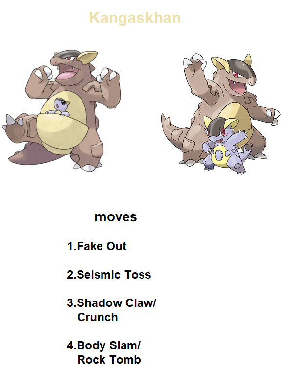 Kangaskhan Gen 1 Best Moveset - Kangaskhan Best Moveset Moves